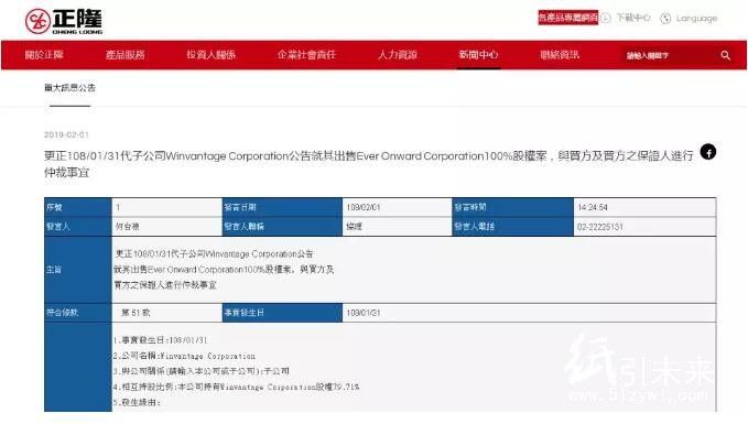 2-11 正隆 紙廠