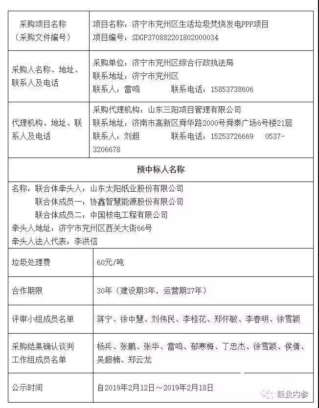 總投資8億元，太陽紙業(yè)這個(gè)新項(xiàng)目用的原料竟然是生活垃圾！