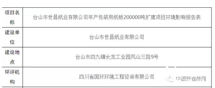 2-15 包裝企業(yè) 2