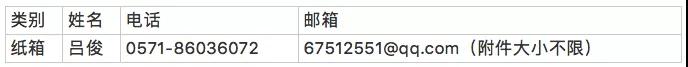 娃哈哈集團(tuán)征集2019年紙箱供應(yīng)商，全國(guó)61大基地需求額20億元