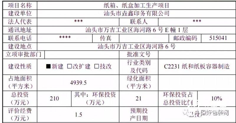 被行政處罰后，汕頭一紙箱、紙盒項目補辦環(huán)評手續(xù)