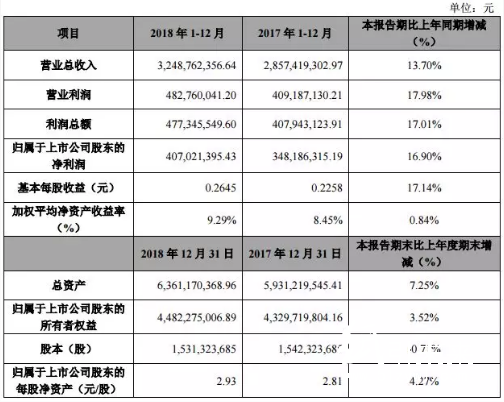 4-7 印刷企業(yè) 美森