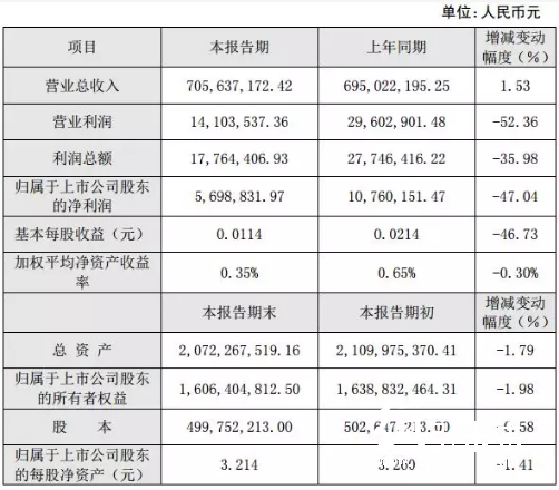 4-7 印刷企業(yè)  鴻博