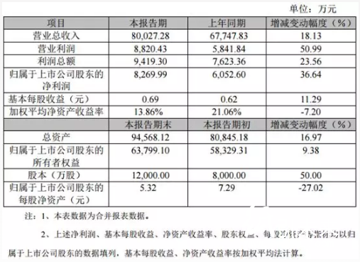 4-7 印刷企業(yè)  創(chuàng)源