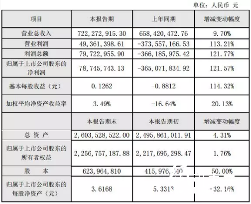 4-7 印刷企業(yè)  安妮