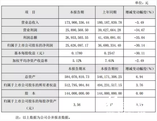 4-7 印刷企業(yè)  愛司