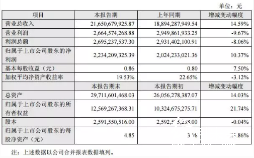 4-7 印刷企業(yè)  太陽