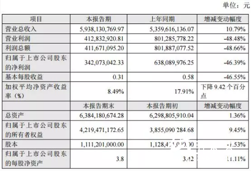 4-7 印刷企業(yè)  景興