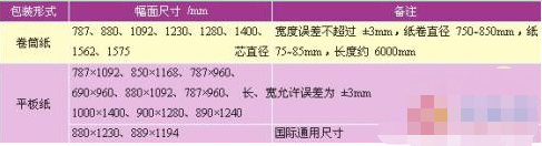 3-26 印刷 2