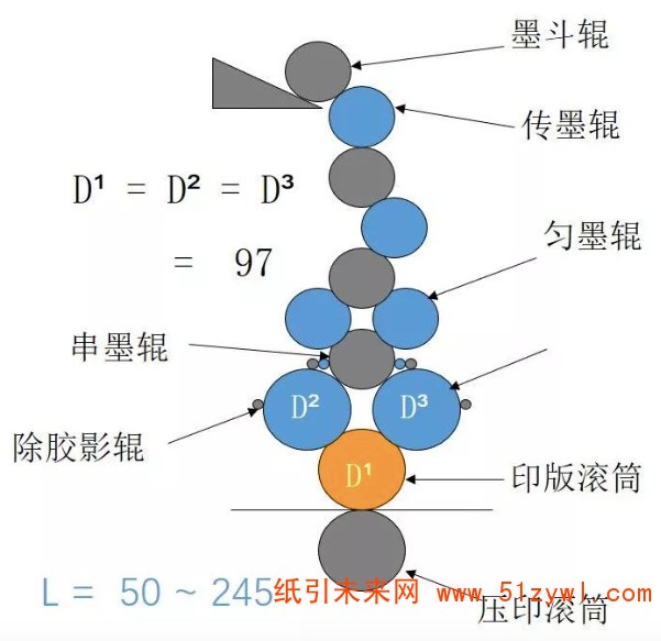 標(biāo)簽實(shí)地印刷有鬼影？實(shí)際案例教你分析解決！