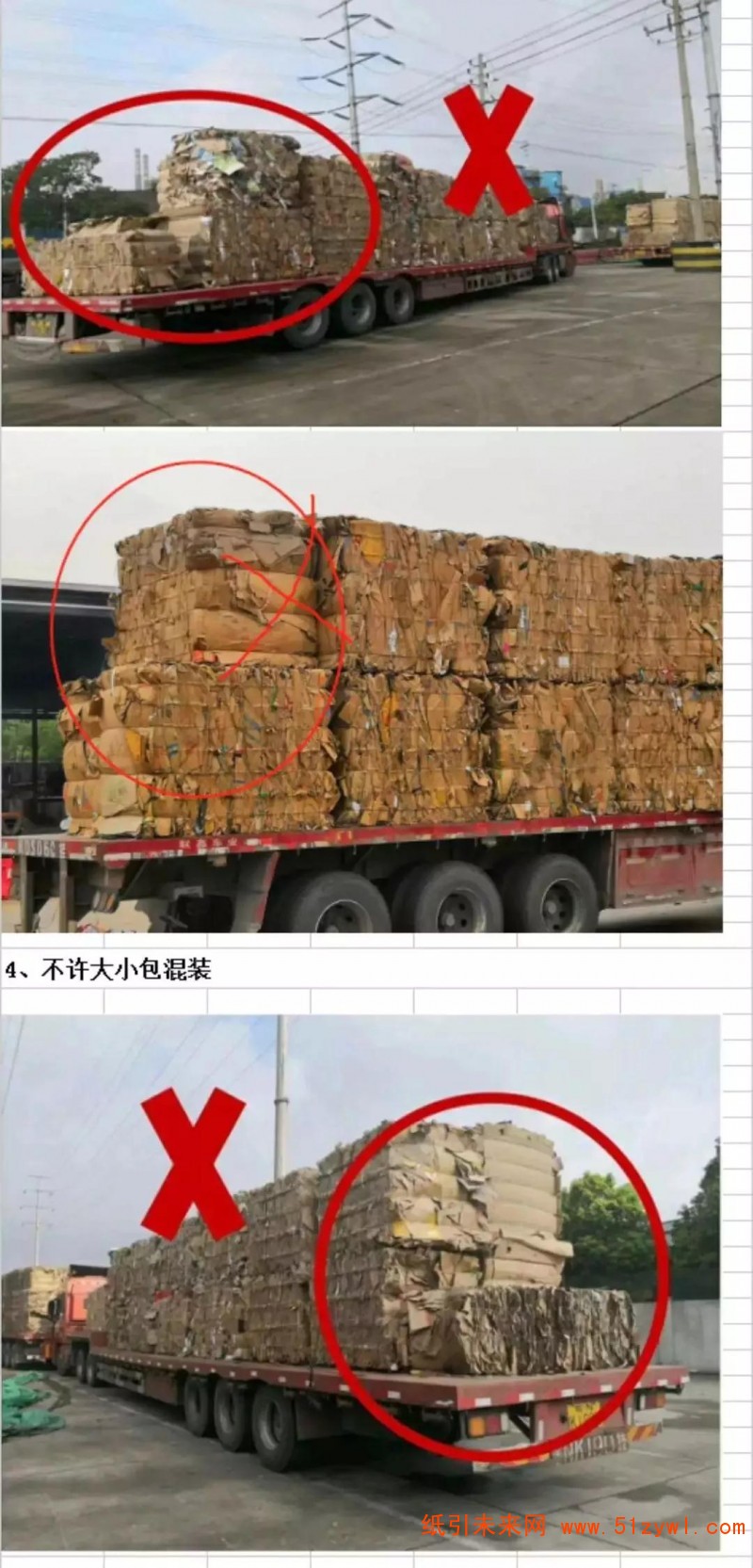 多家紙廠發(fā)布最新國內(nèi)廢紙裝車規(guī)范與質(zhì)量要求！