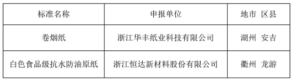 8-1 特種紙 標(biāo)準(zhǔn)