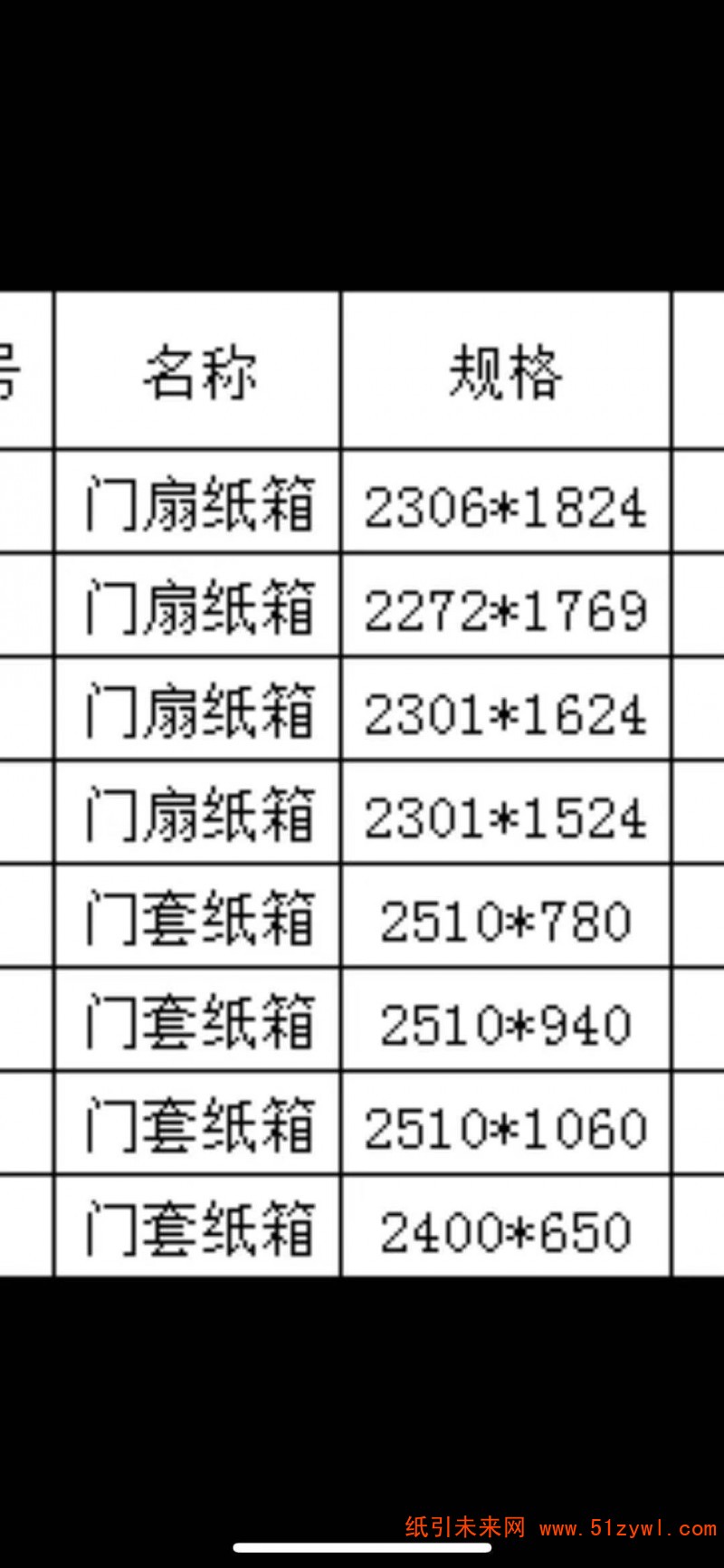 10-8 板紙規(guī)格