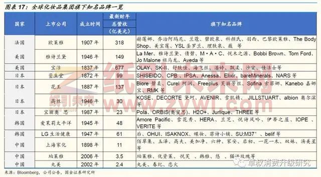 細(xì)瓦楞紙箱