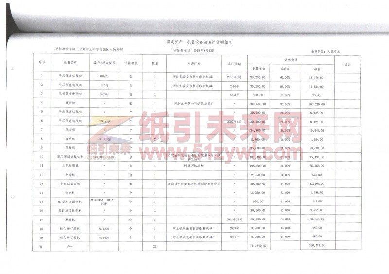 印刷包裝廠