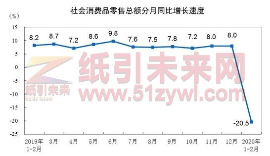 3-19 廢紙荒