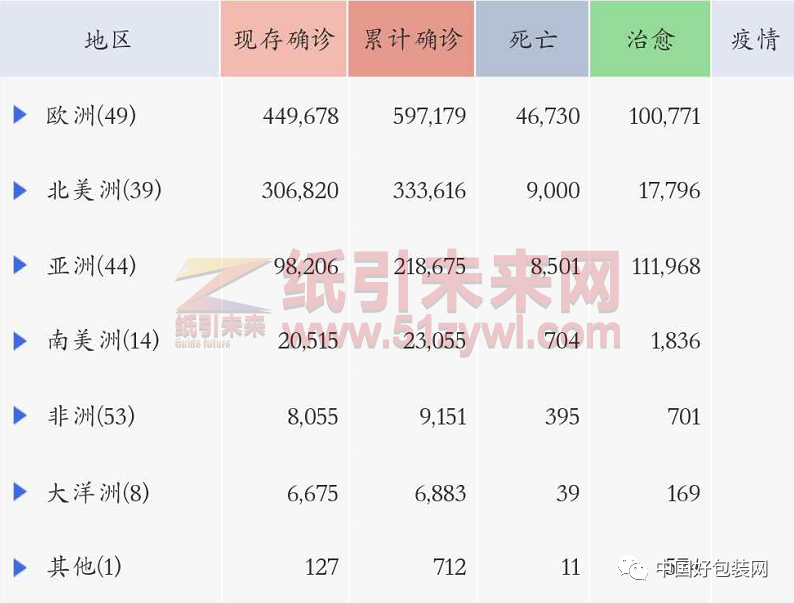 紙品廠