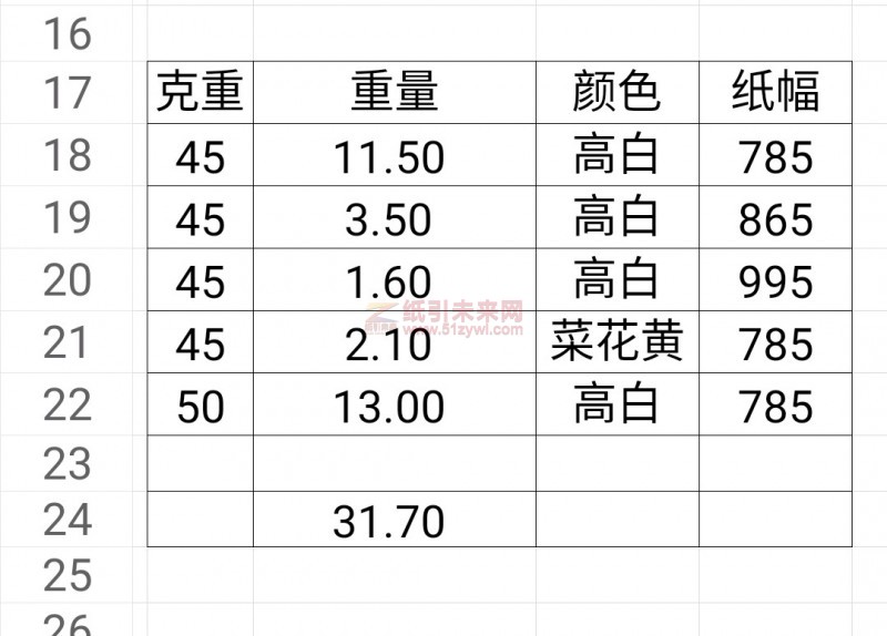 9-25 輕涂紙