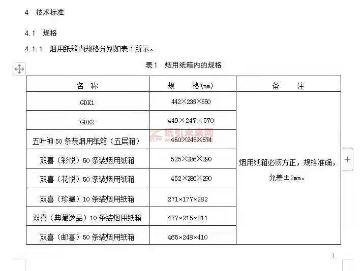 煙用紙箱