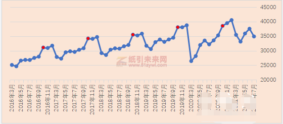 微信截圖_20210906100852