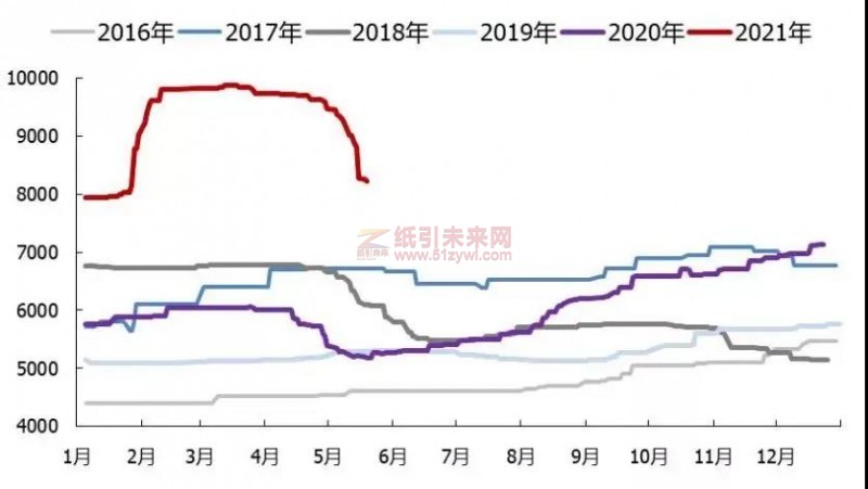 微信圖片_20210908091148