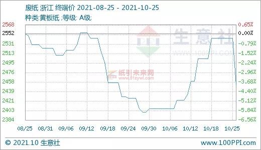 微信圖片_20211027090957