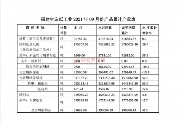 微信截圖_20211027095132