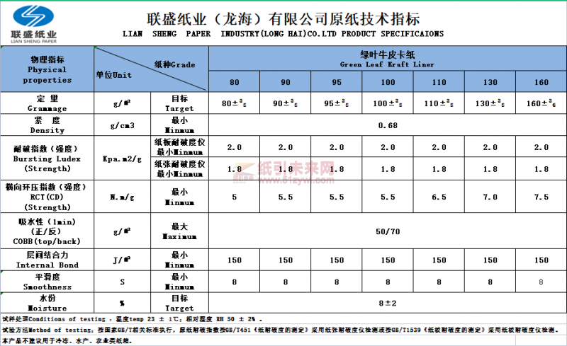 聯(lián)盛A3牛皮紙