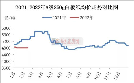 微信截圖_20220217102135