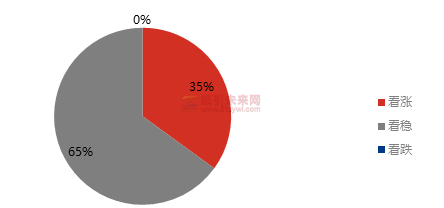 微信截圖_20220223101334