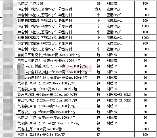 定制EPE珍珠棉、復(fù)合氣泡膜