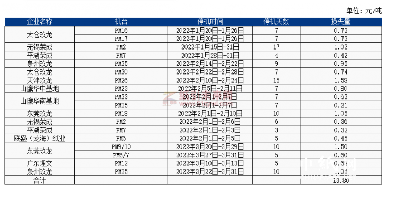 微信截圖_20220419101944