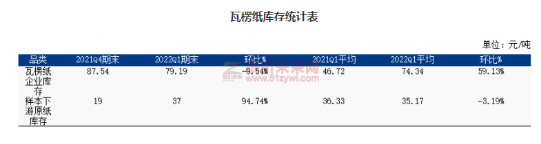 微信截圖_20220419101958