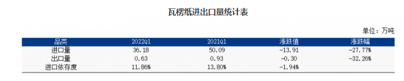 微信截圖_20220419102006