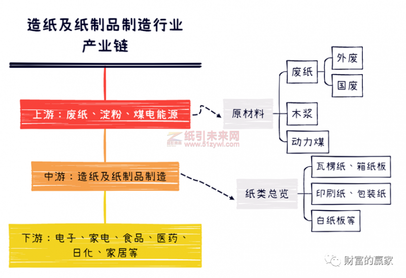 微信圖片_20220516092952