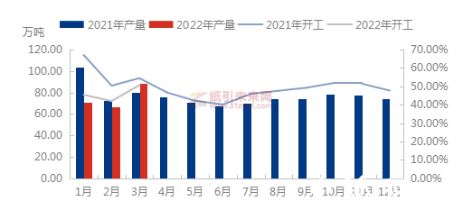 微信截圖_20220525104837