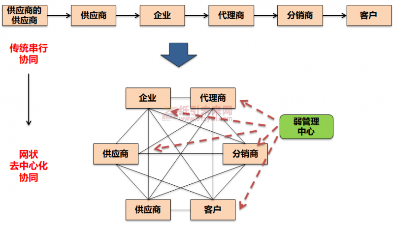 微信圖片_20220605113354