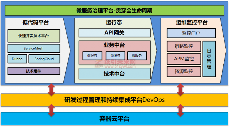 微信圖片_20220605113439