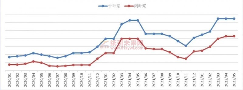 微信圖片_20220607101809