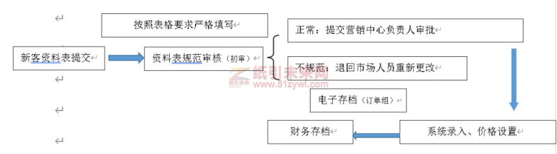 微信圖片_20220614110457