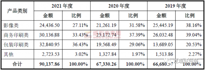 微信圖片_20220625092836