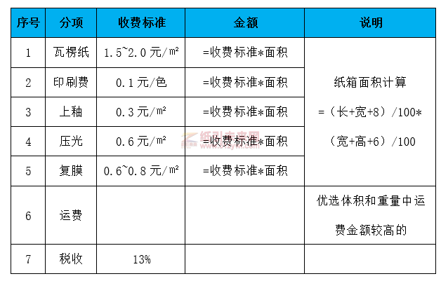 微信圖片_20220627103903