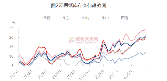 微信截圖_20220704110505