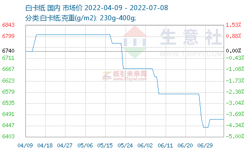 微信圖片_20220709094939