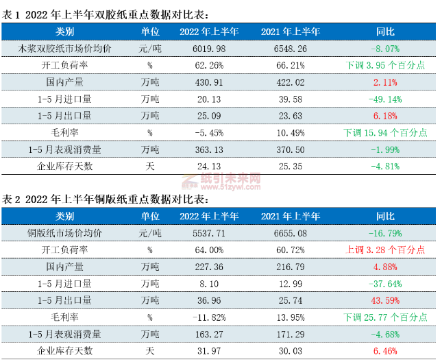 微信圖片_20220713112607