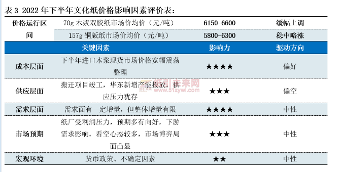 微信圖片_20220713112612