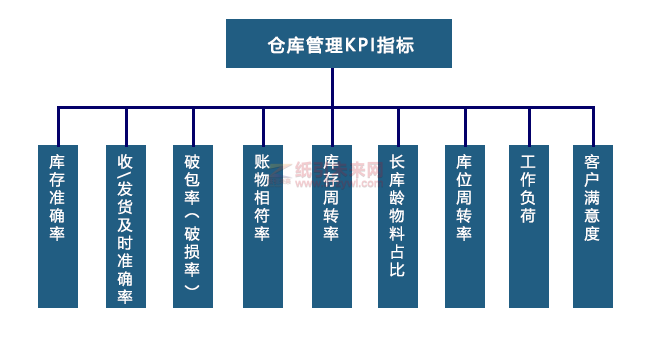 微信圖片_20220726173929