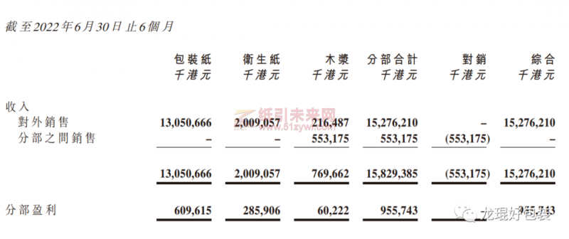 微信圖片_20220812104656