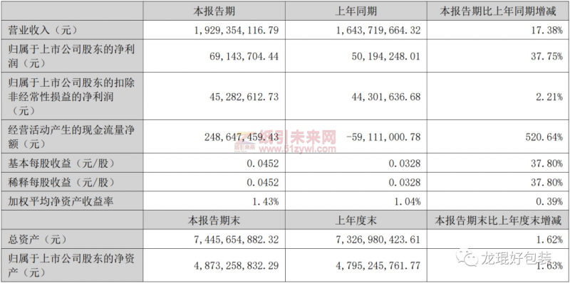 微信圖片_20220818101144