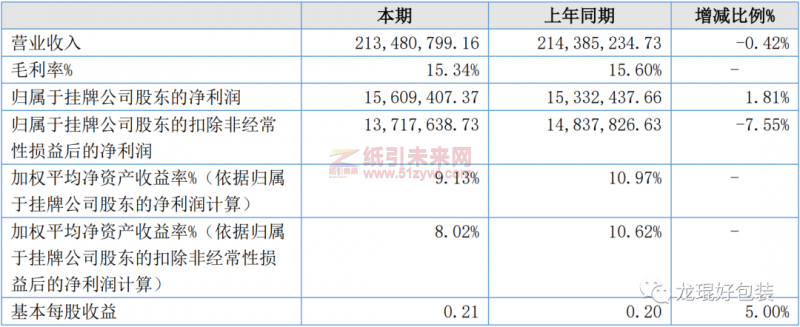 微信圖片_20220829095123